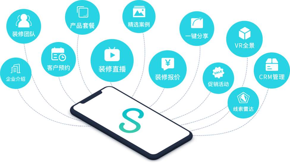 多种功能助你低成本获取有效客户