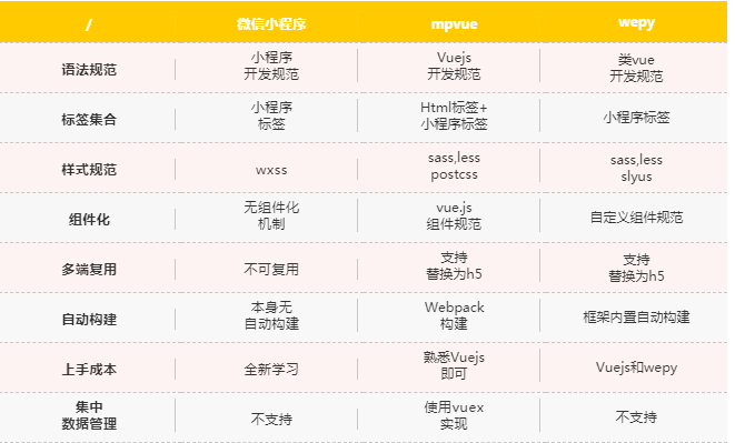 QQ图片20190125133948.png QQ图片20190125133948.png