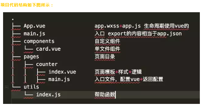QQ图片20190125134240.png QQ图片20190125134240.png