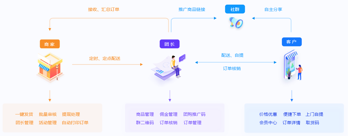 1603443587783383.png 微信截图_20201023164635.png